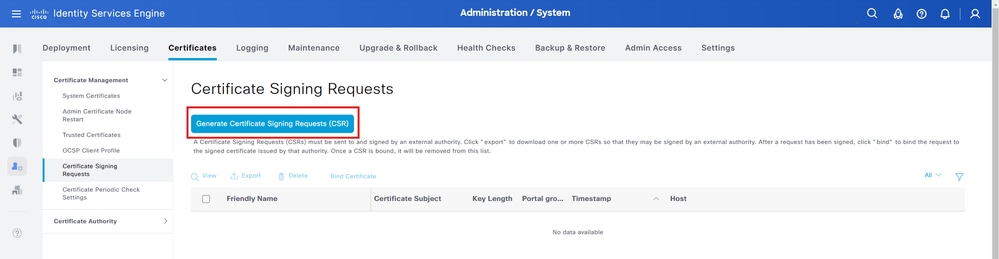 Certificates
