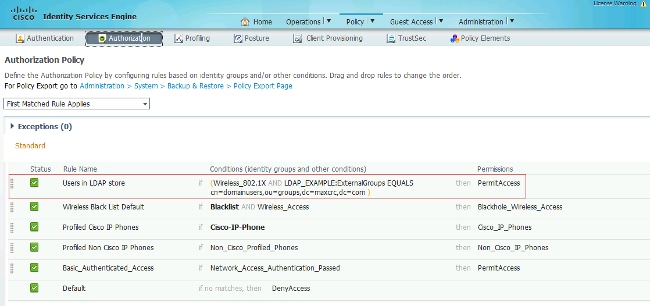 ISE Status