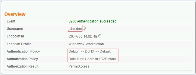ISE Status