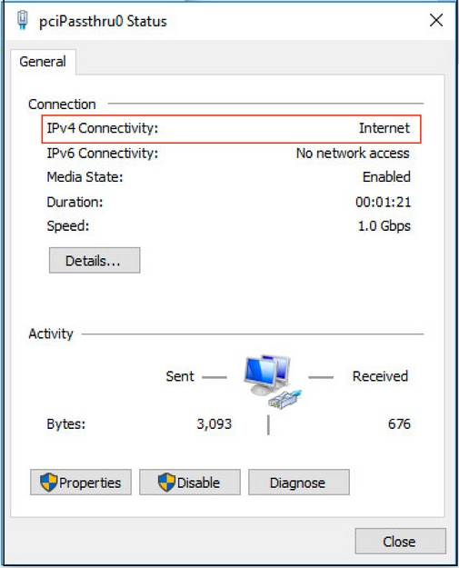 IPv4 Connectivity