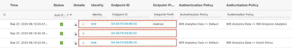 ISE Live Logs for Testing Endpoint