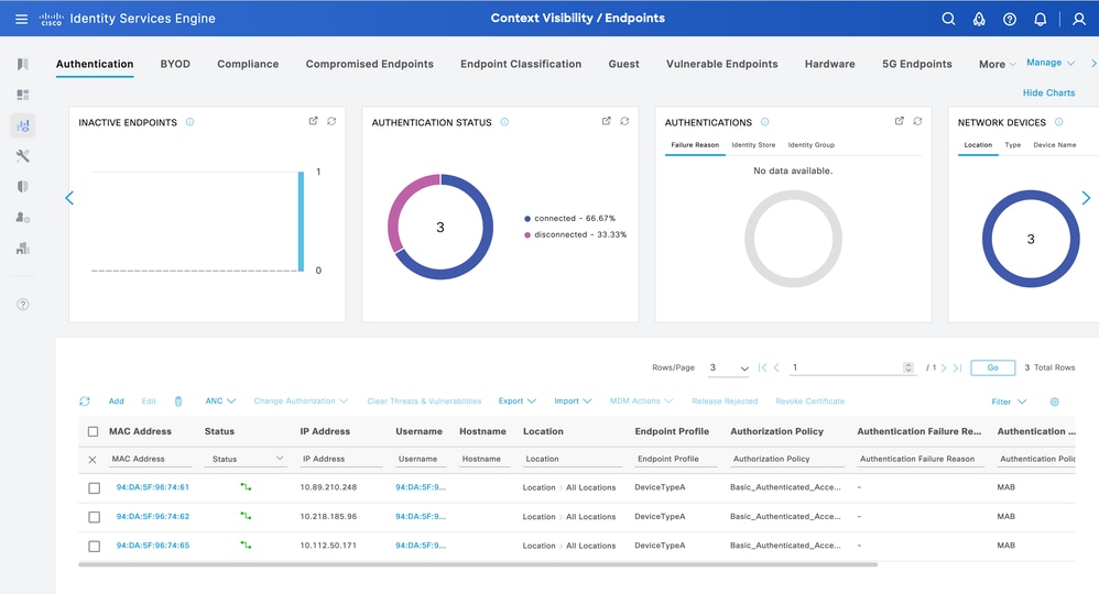 Context Visibility DevcieTypeA Endpoint Profile
