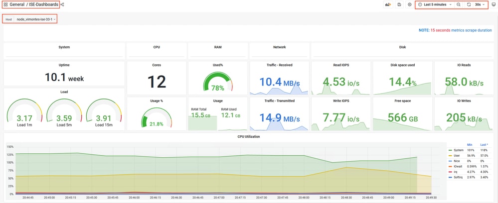 Monitoring Built-in Dashboard