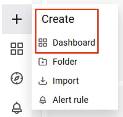 Create New Dashboard