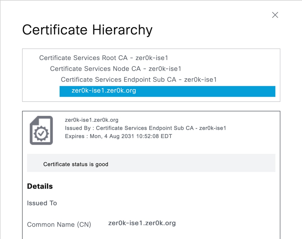 System Certificate