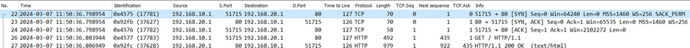 Paquetes HTTP en el interior