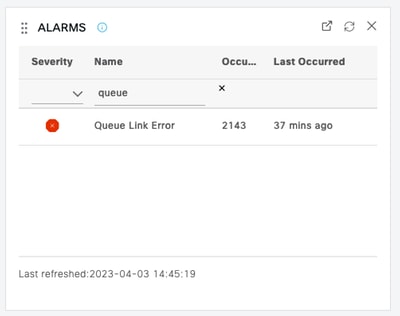 Queue Link Error Alarms