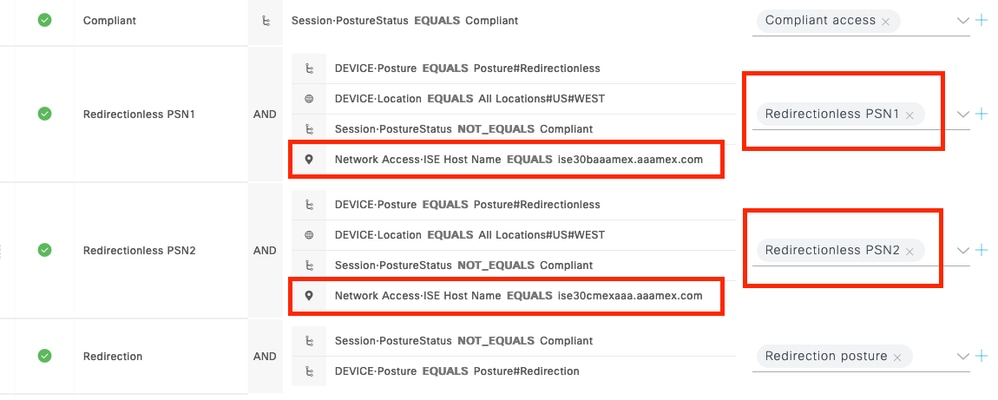 Authorization Policies per PSN