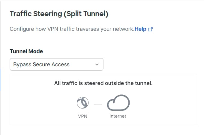 Cisco Secure Access - Tunnel Mode