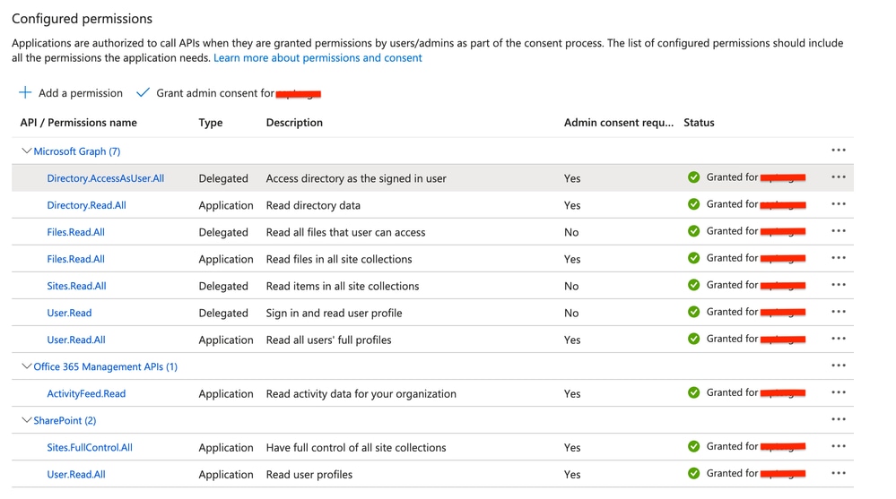 Azure - Permissions Granted