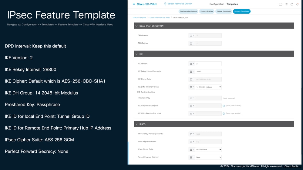 IPsec Feature Template: IKE IPSEC