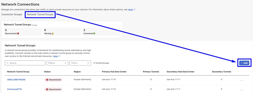 Secure Access - NTG