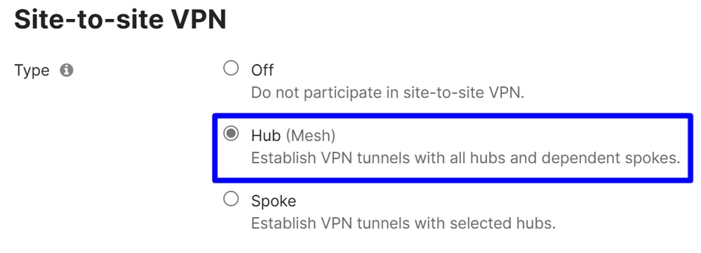 MERAKI MX - HUB