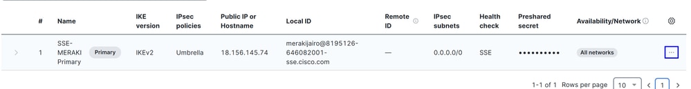 MERAKI MX - VPN Configuration 2