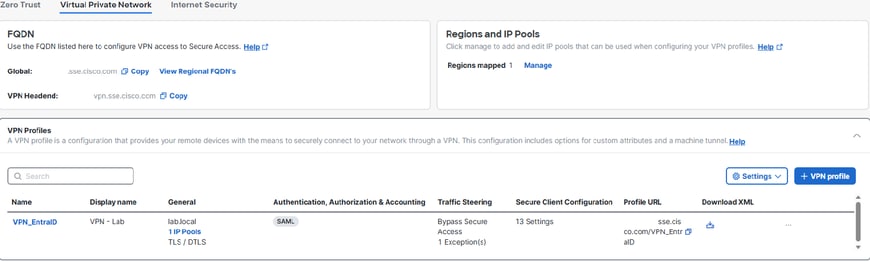 Global FQDN and Profile URL