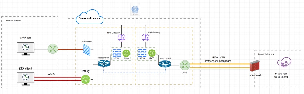 jaiyadav_0-1751648321630