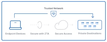amarora2_0-1766013611481