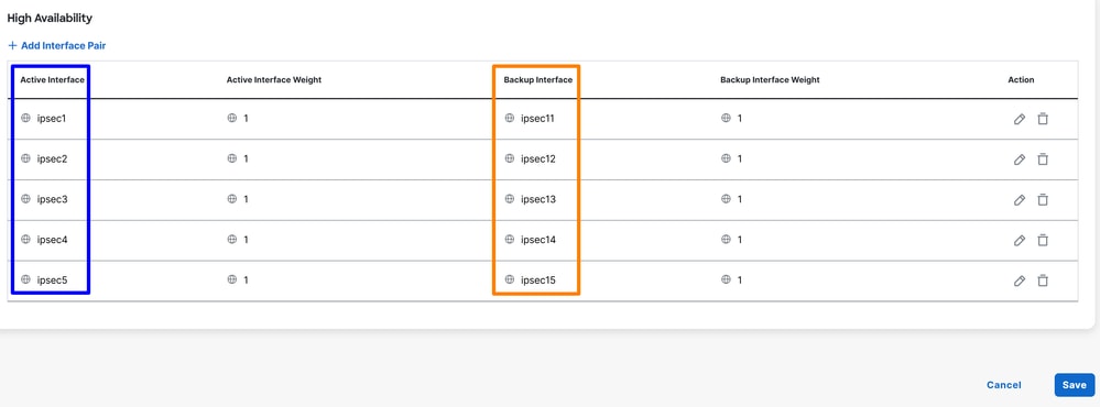 SDWAN - TUNNEL CONFIGURATION 12
