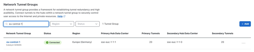 Secure Access - SPA 14