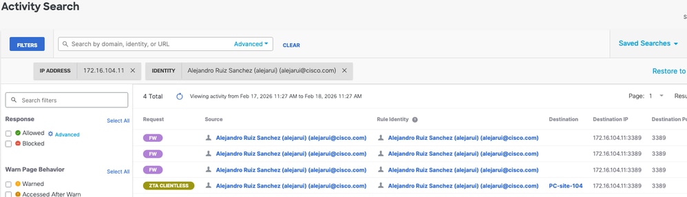 Secure Access - SPA 15