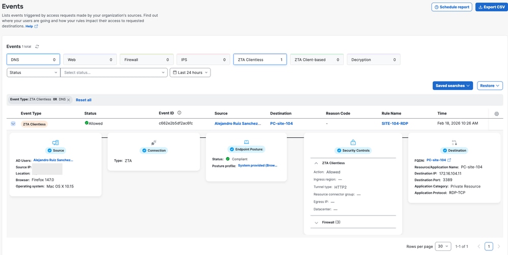 Secure Access - SPA 16