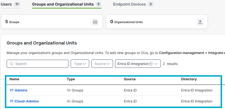 Verify Groups in CSA