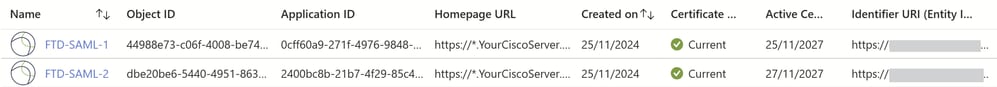 SAML Configuration