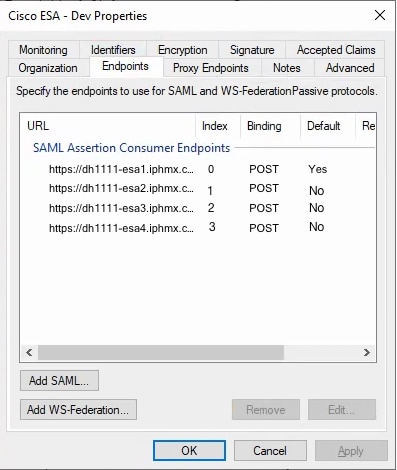Relying Party Trust Properties - Endpoints
