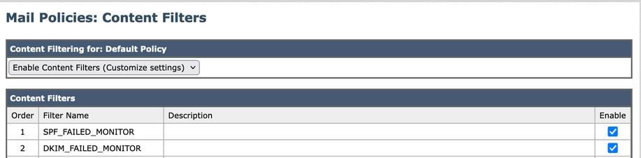 Enable the Incoming Content Filters into the Incoming Mail Policy