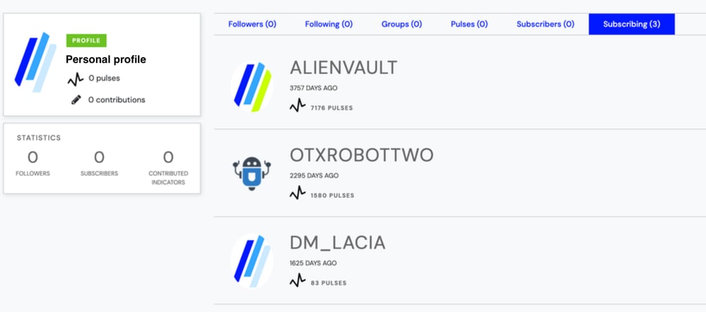 Personal Profile Subscriptions