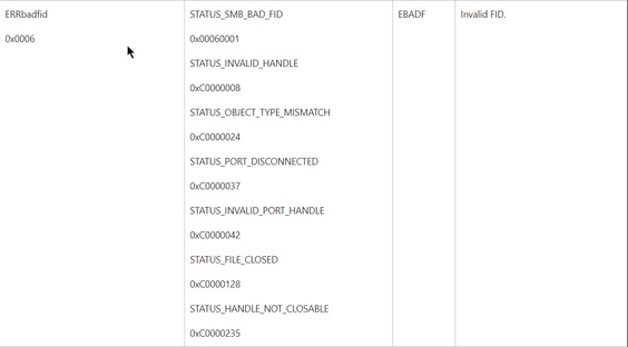 SMB Code Class 0x01