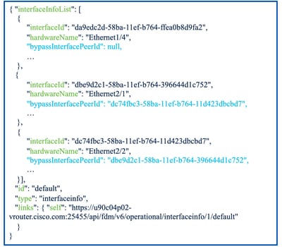 Interface Info REST API Example