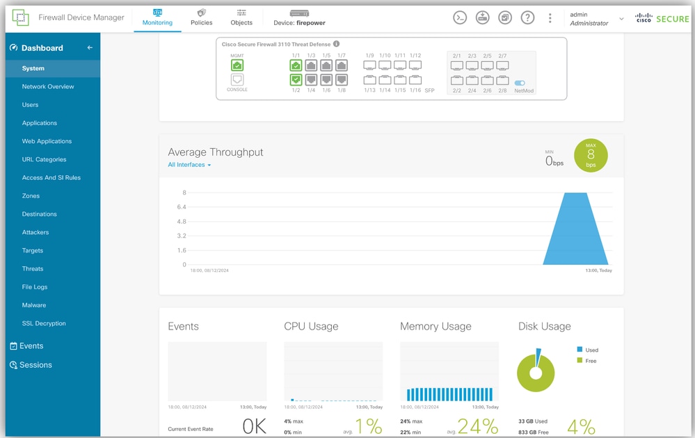 FDM Monitoring