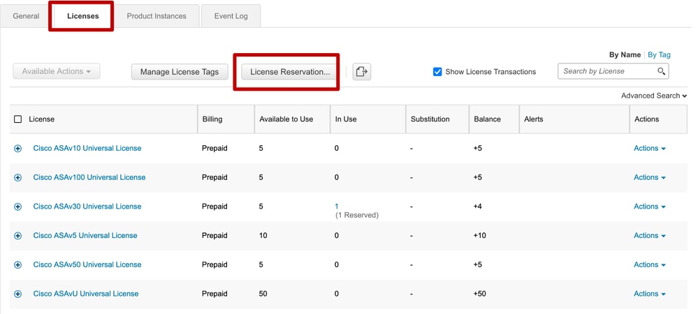 Log In to CSSM and Click Licenses