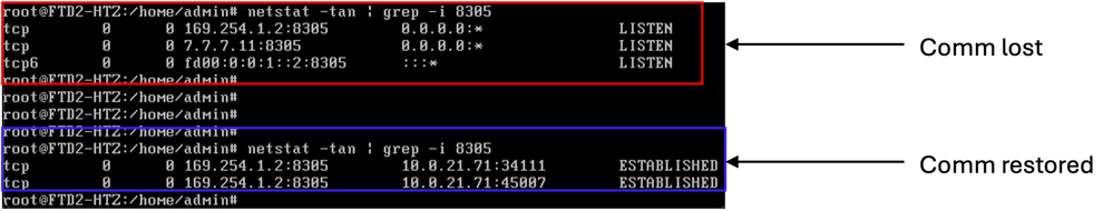 Command Line Interface