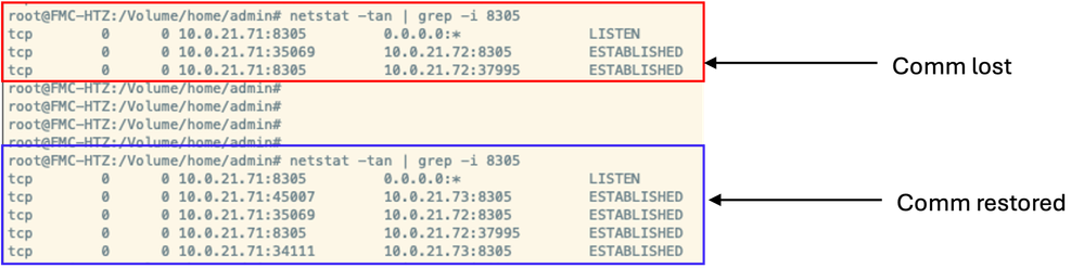 Command Line Interface