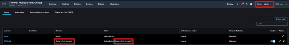 Users Created in Global Domain