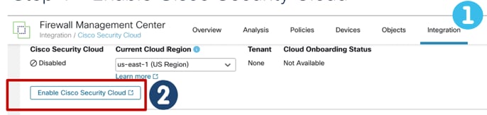 Integrate with Cisco Security Cloud