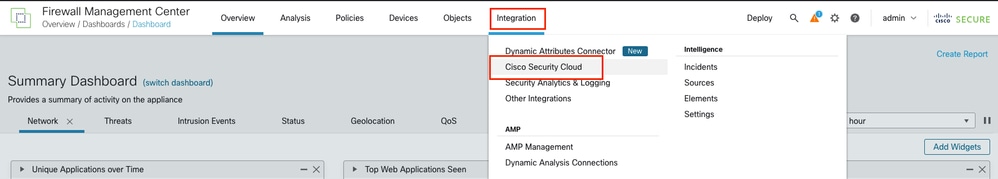 Integration Cisco Security Cloud