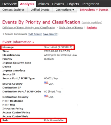 Events by Priority and Classification