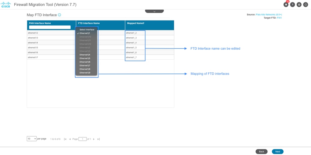 Interface Mapping