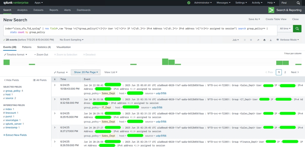 Search for Events using SPL Queries