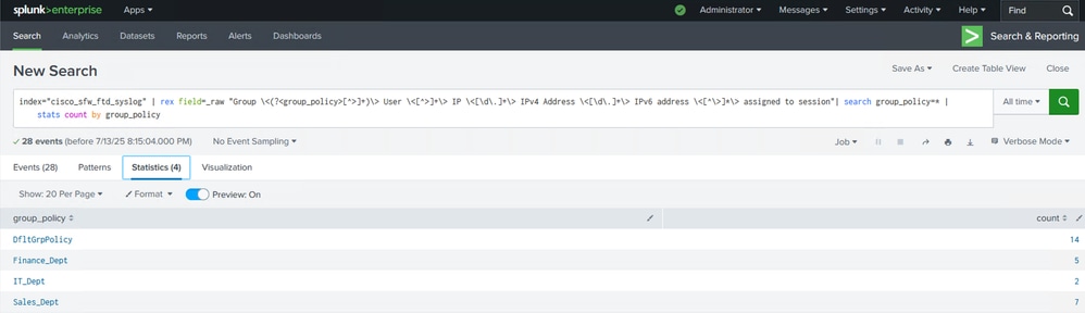 Check the Statistics Tab
