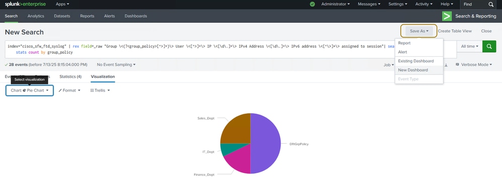 Save the Panel to a Dashboard