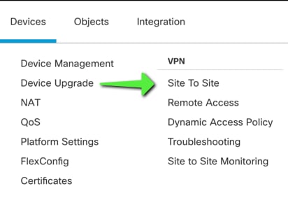 Configure Site-to-Site