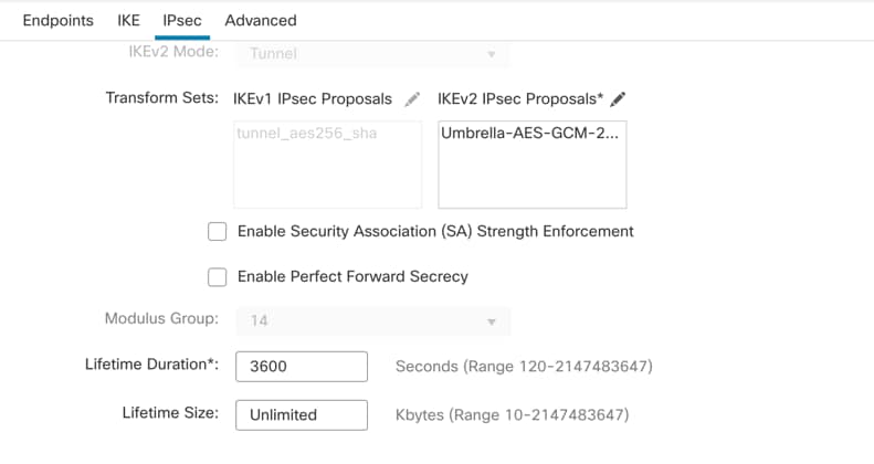 Review IPsec Configuration