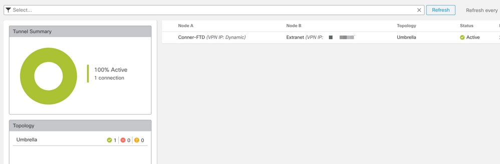 Verify Tunnel Status in FMC