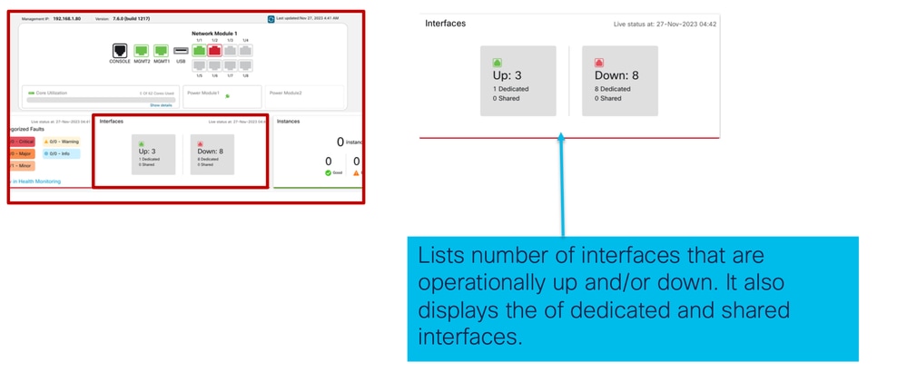 Interfaces Section