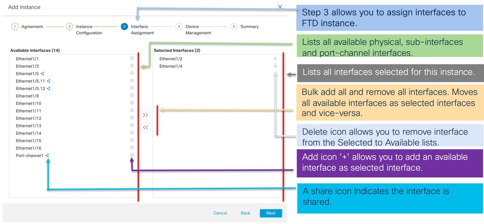Interface Assignments