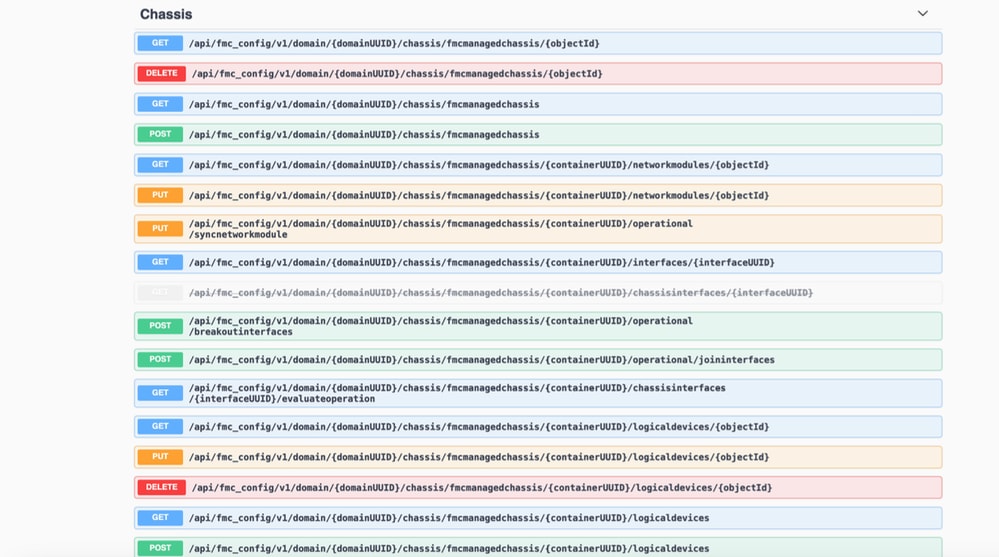 FMC API Endpoints